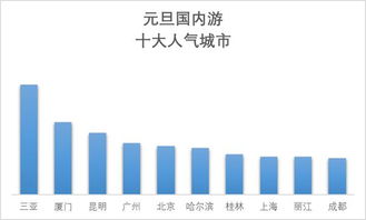 探索互联网数据资讯中心199it 洞悉数据，引领未来